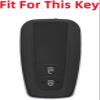 DOUKI 5Colors TPU 2Button Smart Key Case Cover, for Toyota C-HR 2017 Prius Land Cruiser Prado view 2