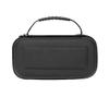 Aetheria X55/X28 Handheld Game Console Storage Bag Handbag Carring Case Storage Protection Bag view 1