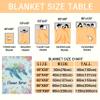 Personalized Custom Baby Blanket with Name - Sea Turtles Swaddle Blanket for Toddlers, Infants, Kids, Newborns - Nursery Stroller Crib Decor Throw - Birthday Gift view 4