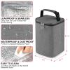 Accmor Breastmilk Cooler Bag with Ice Pack, Baby Bottle Cooler Bags, Insulated Tote Bags On The Go, Fits 4 Large 8oz Bottles, for Nursing Mom Daycare Travel, Grey view 3