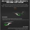 STYLIEX 2.4G Dual Brushless Motor Aileronless Electric Remote Control Helicopter 3 Batteries, 3D&6G 360 Rolling Stunt RC Aircraft, 6CH 200m Distance Fall Resistant RC Airplane for Parkflyer Adults view 3