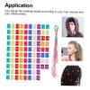 120 Piece Metal Hair Rings for Braids and Dreadlocks Extension view 4