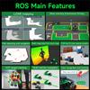 Yahboom ROS2 AI Robot Kit Orin Nano 4GB Super Educational Robot AI Voice Control, SLAM & AI Vision Mapping Navigation for Mechanical Engineers (Sup Ver with Orin Nano 4GB) view 2