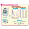 Takara Tomy Licca-chan LF-02 Rolling Drum, Licca-chan Sentaku, Dress-up, Pretend Play, Toy, For Ages 3 and Up view 3