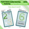 MULTI-MEMO Multiplication Tables Flash Cards  Fun & Easy Memorization Using Unique Image Tricks! Math Learning Game for Kids in 2nd, 3rd, 4th, 5th, and 6th Grade  Covers 2x2 to 12x12. view 3