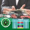 THUNDERBAY 500 Clay Composite Poker Chips Set with Aluminum Case, Two Decks of Playing Cards, Dealer and Blind Button&5 Dices for Poker, Texas Hold'em, Blackjack, Casino Games at Home view 2