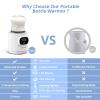 Bottle Warmer, Fast Heating Portable Bottle Warmer with 2 Adapters, Smart Temperature Control, LCD Display, Leak-Proof, Cordless Baby Bottle Warmer for Breastmilk or Formula view 2