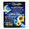 TeesNow Personalized to My Daughter Blanket from Mom Dad Father Butterfly I Will Always Be There Daughter Birthday Graduation Christmas Customized Fleece Blanket (30 x 40 in Baby Size) view 1