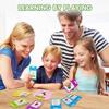 Upgraded Talking Flash Cards for Toddlers, 1 Year Old Boy Girl Birthday Easter Gift, Montessori Toys 1 2 3 Year Old, 224 Sight Words Flash Cards Kindergarten,Speech Therapy Toys Toddlers 1-3,Blue view 4