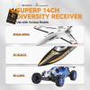 BETAFPV SuperP 14CH Diversity Receiver with TCXO, 2 Antennas, Dual RX Chains Support Long Range Flying Aerial Photography FPV Freestyle Tricks, for Fixed-Wing Helicopter RC Cars Boats - ELRS 2.4G view 3