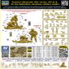 Master Box 35231-1/35 - On The Battlefield. Ukrainian Military Medics kit  8 view 2