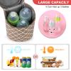 Accmor Breastmilk Cooler Bag, Insulated Baby Bottle Cooler Tote Bags for Nursing Mom Daycare view 2