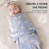 insular Baby Swaddle Wrap, Swaddle Blanket for Newborn and Infant, Adjustable Velcro Swaddling Set for Boy and Girl, Soft Cotton Baby Sleep Sack 3 Pack, Sheep, Medium(3-6 Month) view 2