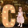 Mixifox Marquee Letters 3 Feet Tall, 3FT Large Light up Letters C, Big Sign C with Warm White Light for Birthday HOCO Wedding Proposal Engagement Graduation Party Backdrop Decorations view 1