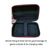 EVA Hard Case for Powkiddy RGB30/Retroid Pocket 2S/RG353PS Handheld Game Console, Carrying Case Compatible with RGB30/Retroid Pocket 2S/RG353PS Retro Gaming Console Drop-proof & Waterproof view 2
