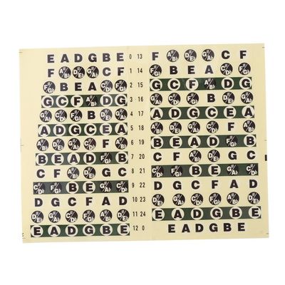 Glomora Guitar Scale Stickers, Fretboard Note Labels, Beginner-Friendly Guitar Learning Tools for Effective Practice