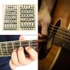 Glomora Guitar Scale Stickers, Fretboard Note Labels, Beginner-Friendly Guitar Learning Tools for Effective Practice view 3