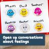 Spark & Wow Wooden Magnets | Emotions | Magnets for Kids Ages 2+ | Open-Ended Play | Social Emotional Learning Activity view 4
