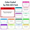 Private Pilot VFR Flashcards for Checkride & Oral Exam | 300+ VFR Study Cards Covering FAA Aviation Topics, Airspace, Weather, Charts, Systems & More | Ideal for Student Pilots view 3