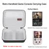 Elonbo Carrying Case for G350/ RG35XX Pro/ RG40XXV/ RG406V/ RG405V Retro Handheld Game Console, GiipGoop/ Voacle/ Anbernic Video Gaming Console Travel Storage Bag, Linux System Games Holder, Black view 2