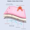 Dmkjdzsw Play Crawling mat for Nursery Baby, Extra Soft Activity Floor Mat for Kids Playroom Bedroom- Happy Kitten on Pink background-100 * 150cm view 4