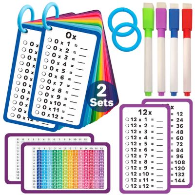 Artreeiger 28 Multiplication Flash Cards 0-12, Large Math Flash Cards with 4 Dry Erase Pens 2 Rings 2 Multiplication Charts Educational Times Table Flashcards for Classroom Home Fun Math Games Chart
