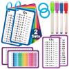 Artreeiger 28 Multiplication Flash Cards 0-12, Large Math Flash Cards with 4 Dry Erase Pens 2 Rings 2 Multiplication Charts Educational Times Table Flashcards for Classroom Home Fun Math Games Chart view 1