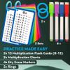 Artreeiger 28 Multiplication Flash Cards 0-12, Large Math Flash Cards with 4 Dry Erase Pens 2 Rings 2 Multiplication Charts Educational Times Table Flashcards for Classroom Home Fun Math Games Chart view 3