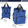 SPRIPORT Blue Glitter Diaper Bag Backpack for Baby Boys Girls Baby Essentials Travel Tote with Stroller Straps & Bottle Storage Maternity Baby Changing Bags for Moms Dads Traveling Shopping Hiking view 3