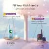 Inspireyes Walkie Talkies for Kids Rechargeable,Toys for Boys and Girls Ages 3-12, 3 Pack Long Range 2-Way Radios, Birthday Gifts,Christmas Stockings, Outdoor Play, Family Games, Hiking Camping Gear view 4