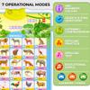 QUOKKA Educational Toys for Kids 5-7 Year Old - Set of 4 Vertical 4 Learning Wall Chart for Toddlers Age 3 4 6+ - Interactive Speech Therapy Poster Boy Girl - Autism Puzzle Game 8-10-12 view 3