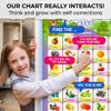 QUOKKA Educational Toys for Kids 5-7 Year Old - Set of 4 Vertical 4 Learning Wall Chart for Toddlers Age 3 4 6+ - Interactive Speech Therapy Poster Boy Girl - Autism Puzzle Game 8-10-12 view 4