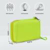 Againmore Hard Case Compatible with Analogue Pocket Handheld Game Console, Portable Mini Game Player Storage Bag for Video Games Cards, Charging Cable and Accessories (Box Only)-Green view 4