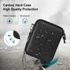 Canboc Carrying Case for G350/ RG40XXV/ RG406V/ RG405V Retro Handheld Game Console, RG40XXV Video Gaming Console Storage Box, Mesh Pocket fits Cable, SD Card, Black (Case Only) view 4