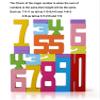 JYJ Wooden Stacking Building Blocks for 3+ Years Old Kids 1-10 Number Game Balance Competition Toy, Gift for Boys Girls view 2