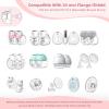 Flange Insert 13/15/17/19/21mm 10PCS Compatible with Momcozy S12 Pro/S9 Pro/S12/S9/Medela/Spectra etc Wearable Breast Pump 24mm Flange/Shield, Reduce 24mm Tunnel Down to Correct Size view 2