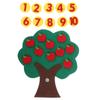 ibasenice Felt Number Apple Tree, Non-Woven Number Apple Tree Math Educational Toy for Toddlers Preschool Counting Game Digital Matching Felt Math Playboard 10.6X9.4 Inches view 1