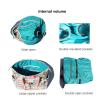 ESVAN Diaper Tote Bag Backpack 2 in 1 for Women Multifunctional Large Capacity with Insulated Pockets Travel view 4