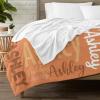 Dr.TOUGH Personalized Blanket for Kids Baby Adults Custom Name Blankets Personalized Blanket with Name Gift for Christmas Birthday Valentines Day view 3