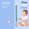 MINMUNJIU Silicone Pacifier Clip Holder, 4 Pack One Piece Soft Flexible Binky Clips Pacifier Holder Clip for Boys view 4