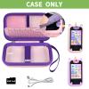ALKOO Kids Toy Smartphone Case Compatible with Kikapabi/for Joozfee/for dancingcow/for Prysyedawn, Learning Toys Holder for Toddler Play Cell Phone, SD Card, Lanyard and Cable Accessories- Pink view 2