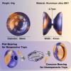 HKSOD Dual Purpose Yoyo, Professional Responsive Yoyo, Trick Yoyos for Advanced Players with yo yo Accessories+Removal Tool (Purple Orange) view 2