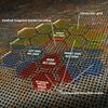 LITKO Fire Template | Mecha Hex Map Hit Location Template | Compatible with Battletech | Alpha Strike | Battleforce (Mecha Hex Map Hit Location Template) view 3