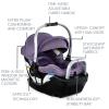 Britax Willow Grove SC Baby Travel System, Infant Car Seat and Stroller Combo with Alpine Base, ClickTight Technology, SafeWash, Pindot Iris view 4