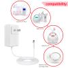 12V Charger Compatible with Spectra Breast Pump S2 S1, 6ft Power Cord Replacement fit for Electric Breast Pump S1 / S2 / S3 Pro / SPS100 / SPS200 / 9 Plus / M1 AC to DC Power Supply Adapter view 2