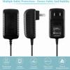 Jantoy AC Adapter Compatible with Spektrum Intl Domestic Air Transmitter DX8 DX7S Charger SPM9551 view 3