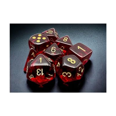 Crimson Translucent Dice with Gold Numbers 7+1 Dice Set 16mm (5/8in) Chessex