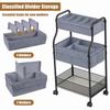3-Tier Baby Diaper Caddy Organizer and Storage Cart, Mobile Metal Utility Cart with Rolling Wheels for Nursery Essentials with 4+2 Dividers, Large Capacity Rolling Cart For Bedroom, Bathroom, Nursery view 3
