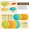 Buyger Kids Kitchen Accessories and Tea Set for Toddlers 3-5, Play Kitchen Toy Dish Plates Utensils Dinnerware Set Pretend Role Play Gifts for Ages 3 4 5 Years Olds Children Boys Girls view 2