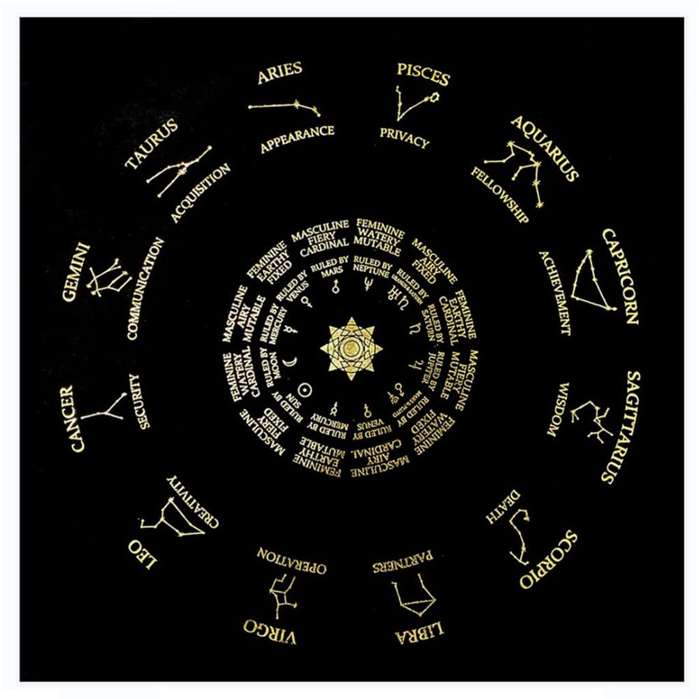Bydezcon Square Pendulum Divination Altar Tablecloth Board Game Tarot Pad Rune Table Cloth Astrology Oracles Board Game Mat Tarot Card Mat